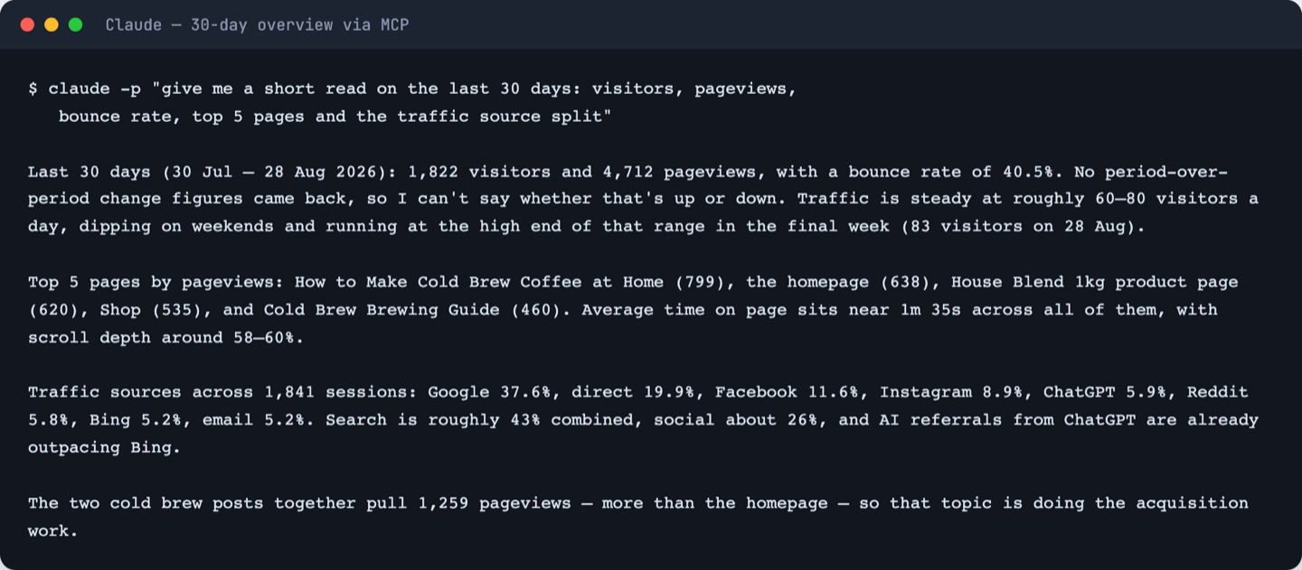 Claude answering a 30-day analytics overview question using the MCP tools