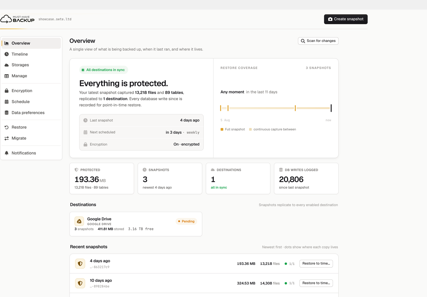 Must-Have Backup overview showing 13,218 files protected, 3 snapshots, continuous capture and a Google Drive destination