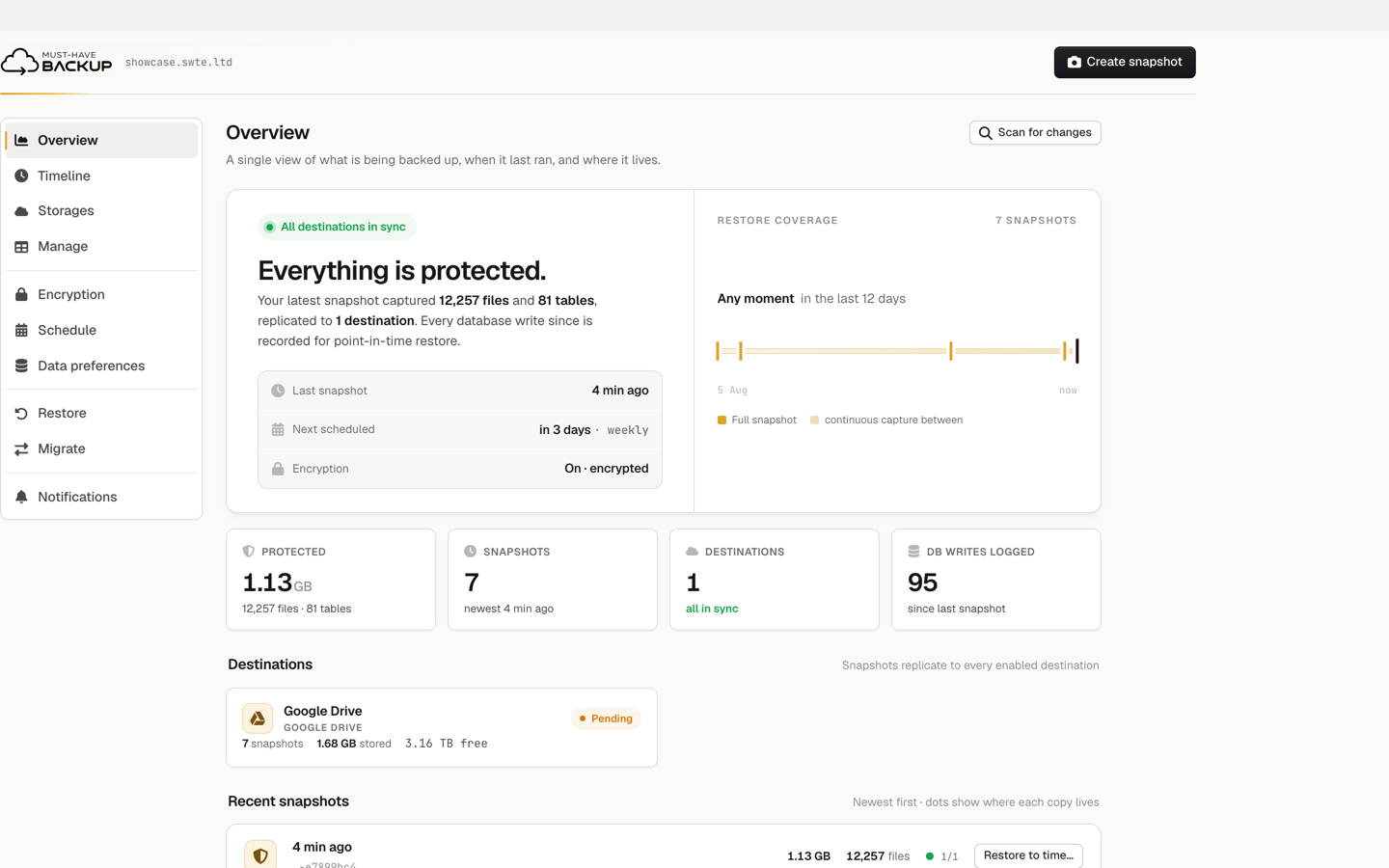 Must-Have Backup overview showing 7 snapshots, 1.13 GB protected and restore coverage of any moment in the last 12 days