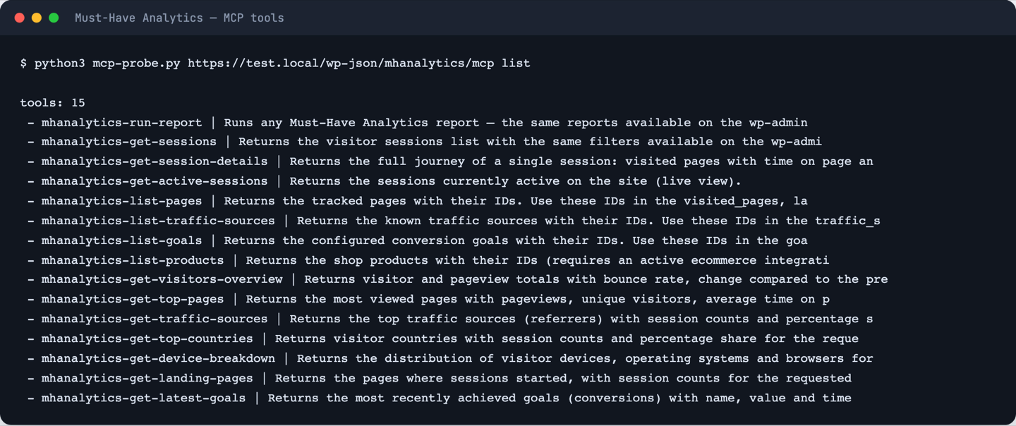 The 15 MCP tools advertised by the Must-Have Analytics MCP server