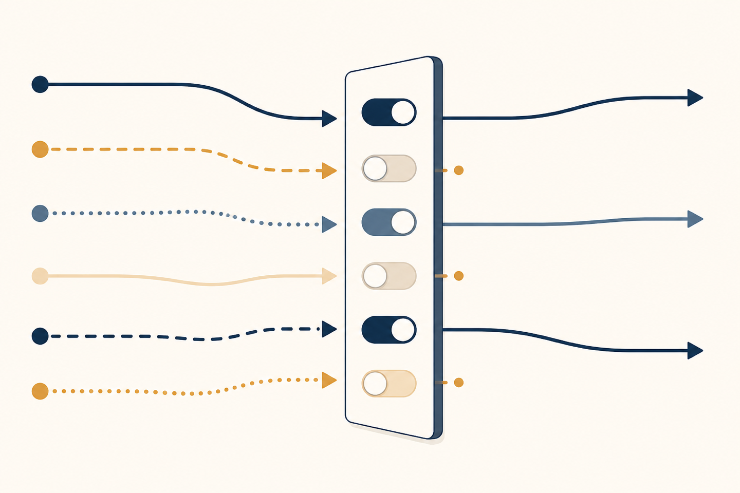 Perfmatters vs WP Shifty: Script Manager vs Conditional Rule Engine
