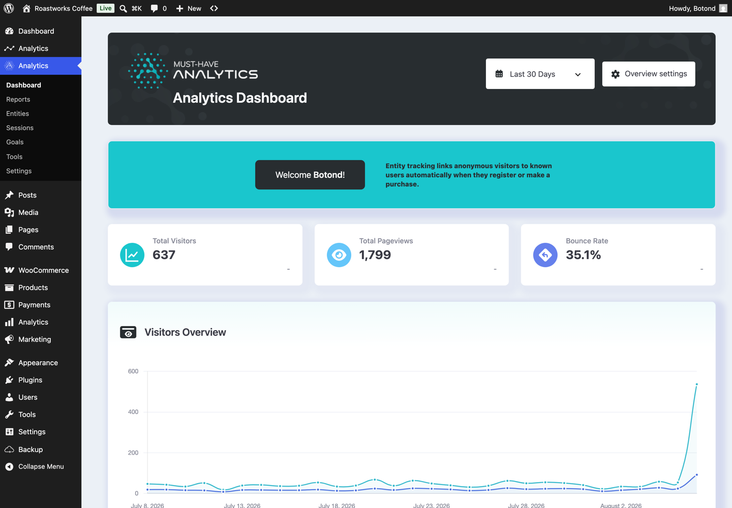 Must-Have Analytics dashboard inside the WordPress admin