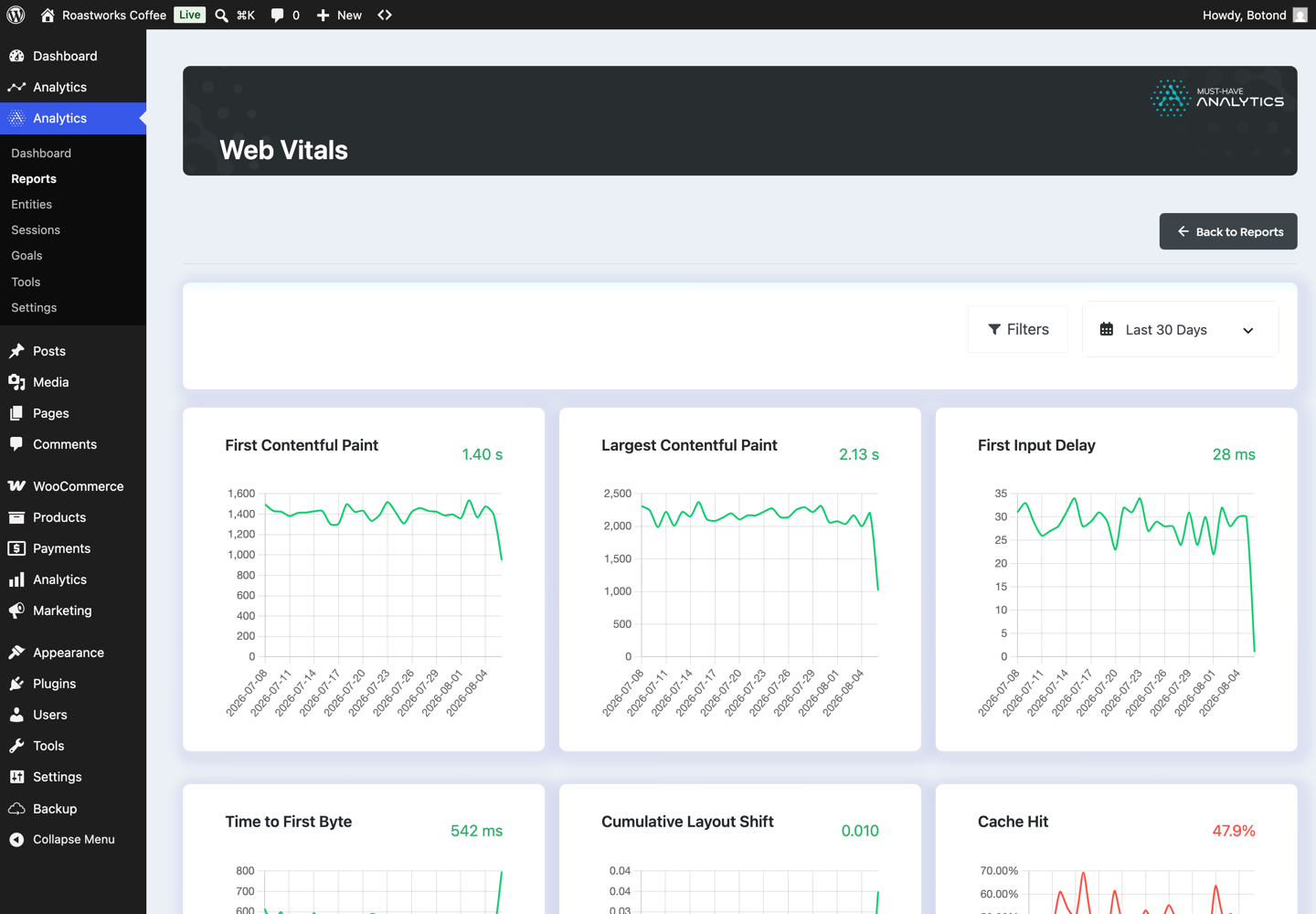 Web Vitals report with field data