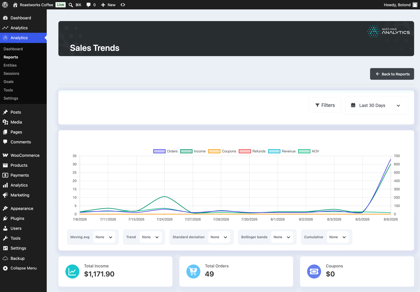 Must-Have Analytics purchase trends report