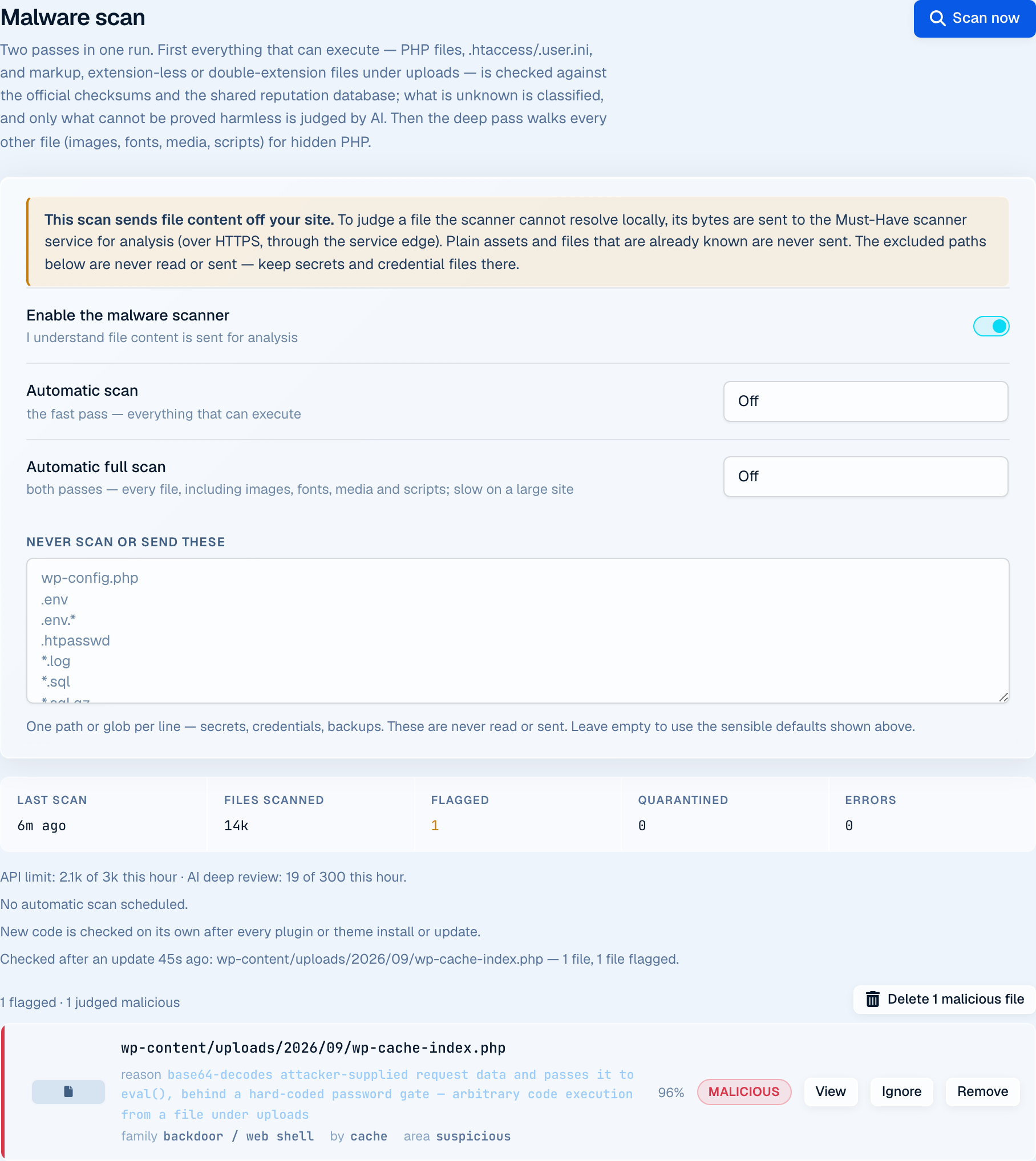 The Must-Have Security malware scan flagging a backdoor / web shell in wp-content/uploads, marked MALICIOUS with 96% confidence.