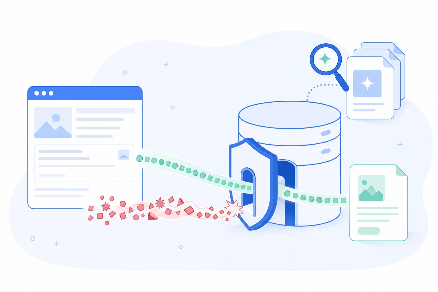 Catching zero-day SQL injection without a signature: how the Must-Have Security firewall and AI scanner work