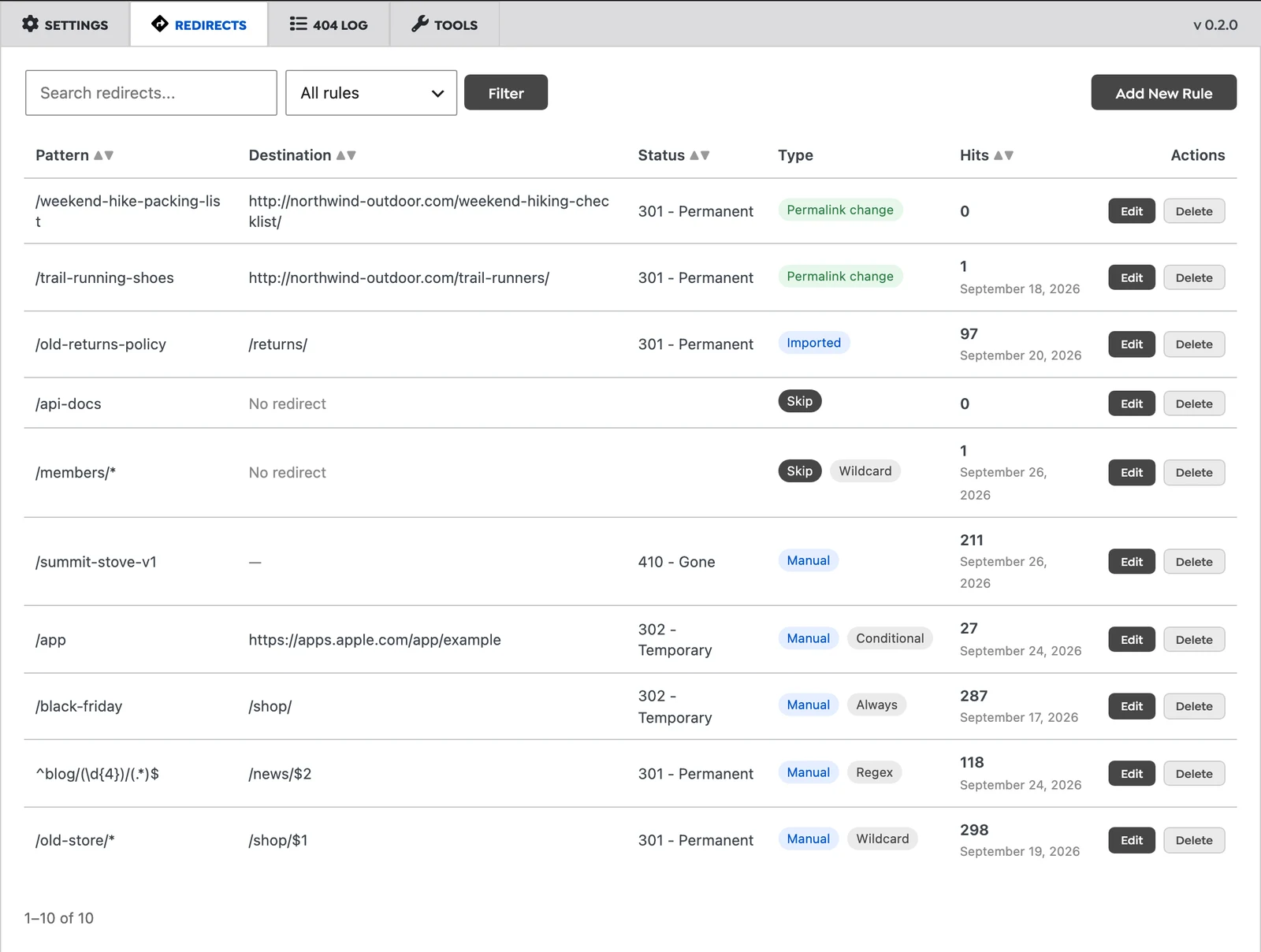 Redirect rules list with pattern, destination, status, type badges, hit counts and last hit dates, and Keep, Edit and Delete buttons